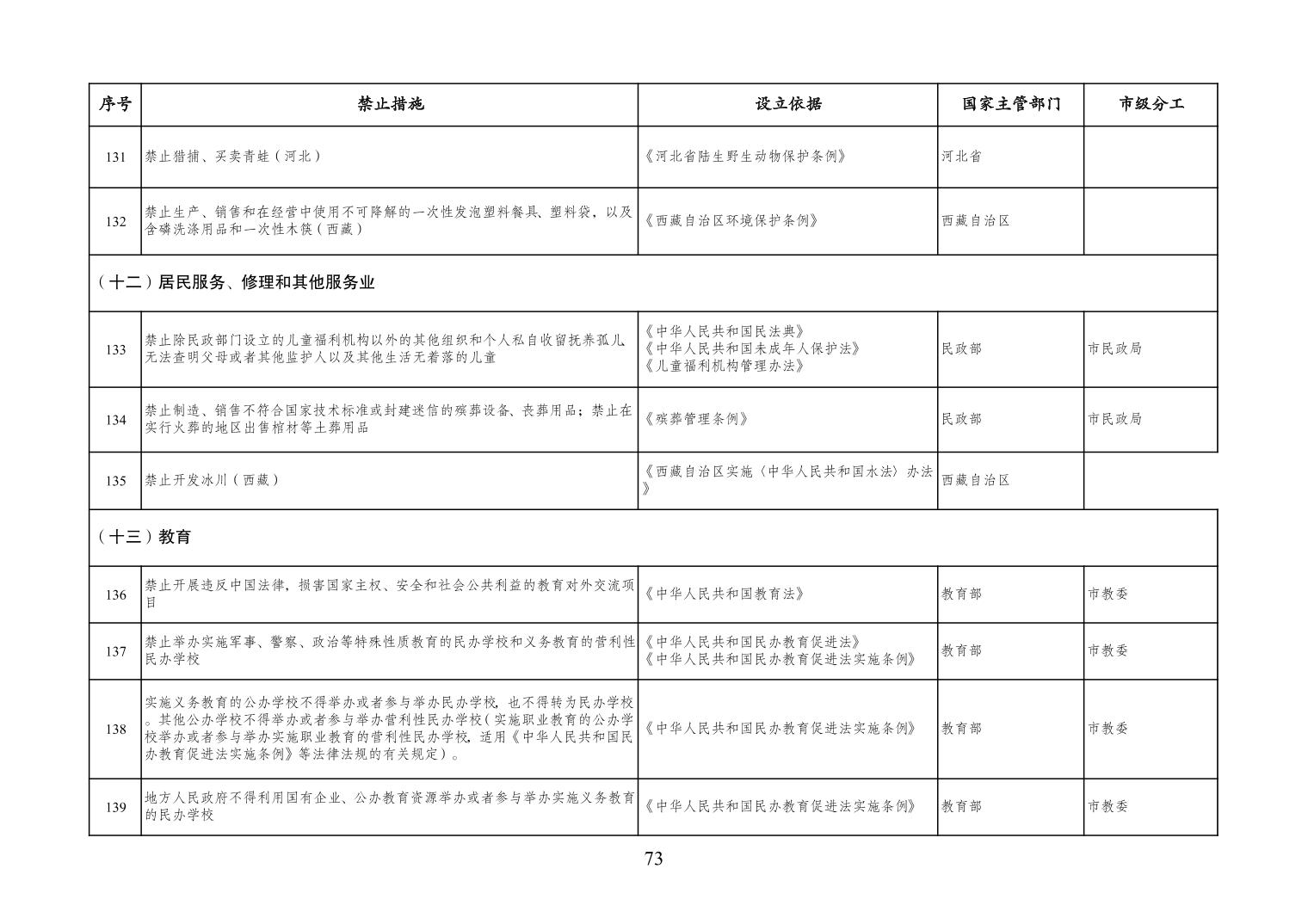W020230324555558955848 (1).jpg